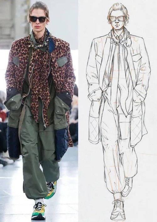 服裝設(shè)計(jì)秀場(chǎng)臨摹 100張效果圖線稿的深度研習(xí)與設(shè)計(jì)啟示